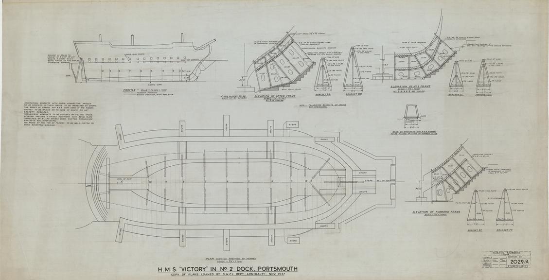 H.M.S. "Victory" in No 2 Dock, Portsmouth