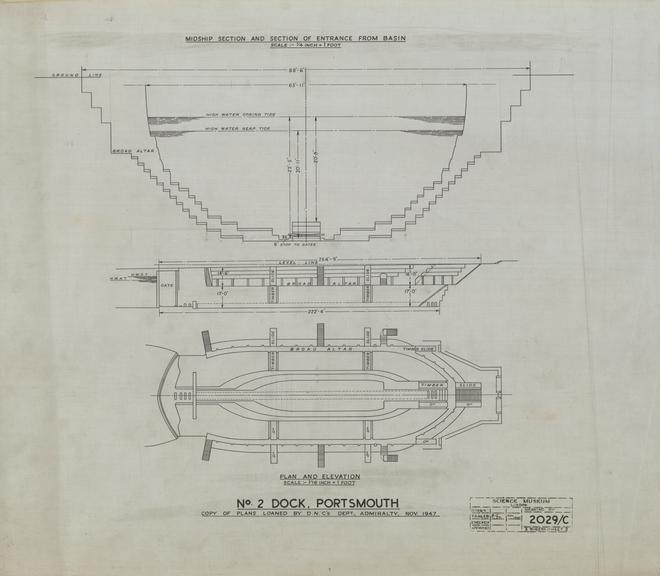 No. 2 Dock, Portsmouth