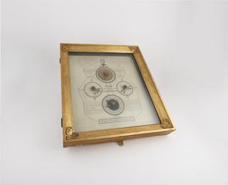 Card for calendar weather forecaster