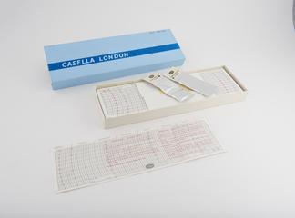 Charts for Thermohygrograph