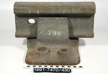 Crewe Collection of Permanent Way Material