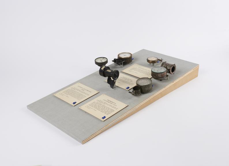 Cyclometer, Kittoe's patent, 1883