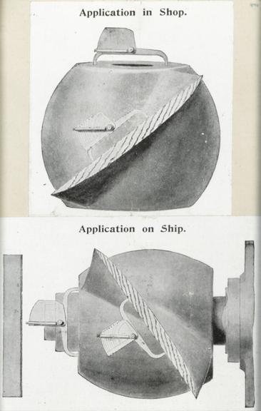 Two diagrams of the application of a propeller pitchometer