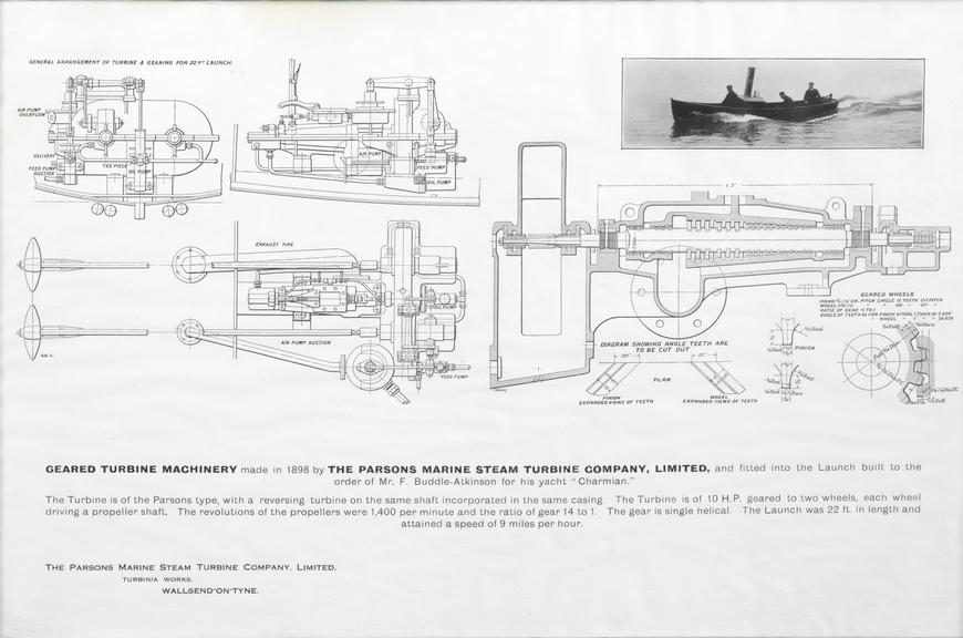 Parson's no. 2 geared turbine fitted to a launch, with two explanatory diagrams