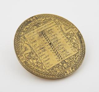 Lid for Bronze Cup-Shaped Sundial