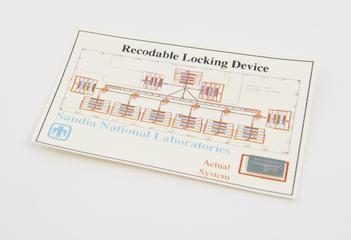 Micro-lock