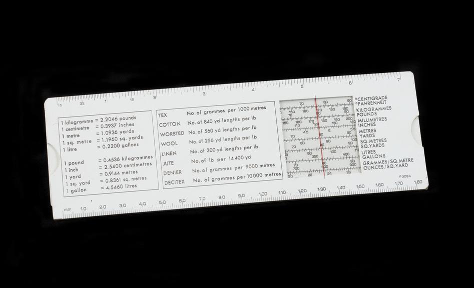Yarn conversion calculator Science Museum Group Collection