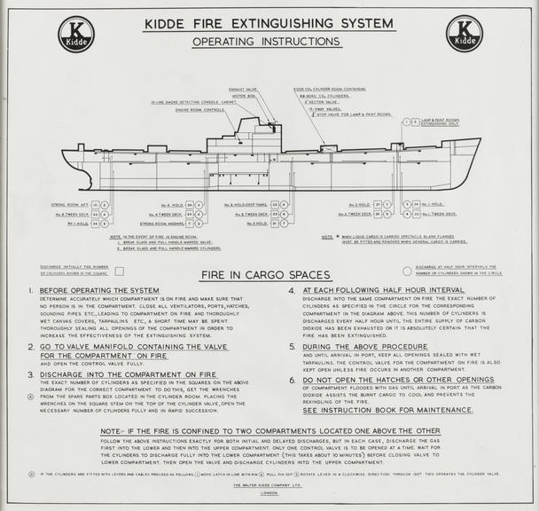 Framed operating instructions