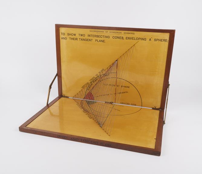 Model showing a pair of cones enveloping a sphere and a plane