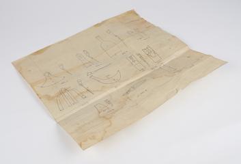 Drawing of models of Chinese Agricultural tools
