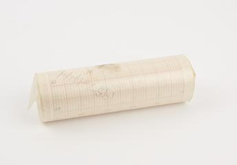 Roll of chart paper