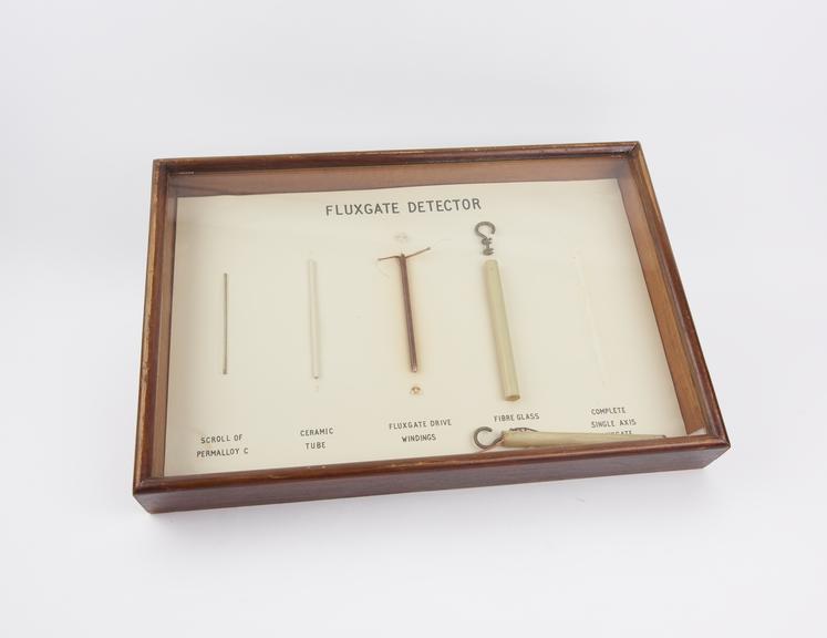 Components to show the construction of a peak height fluxgate