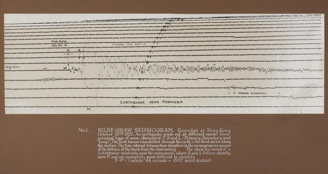 Photoenlargement of seismogram of earthquake