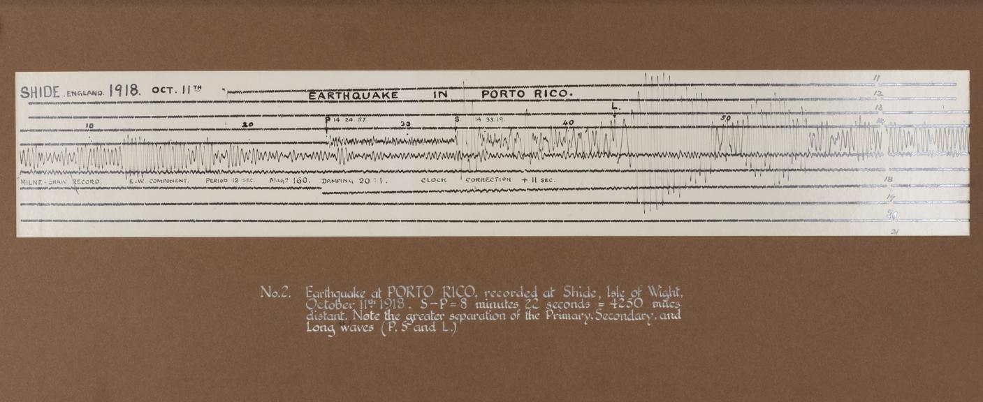 Photenlargement of seismogram of Puerto Rico earthquake