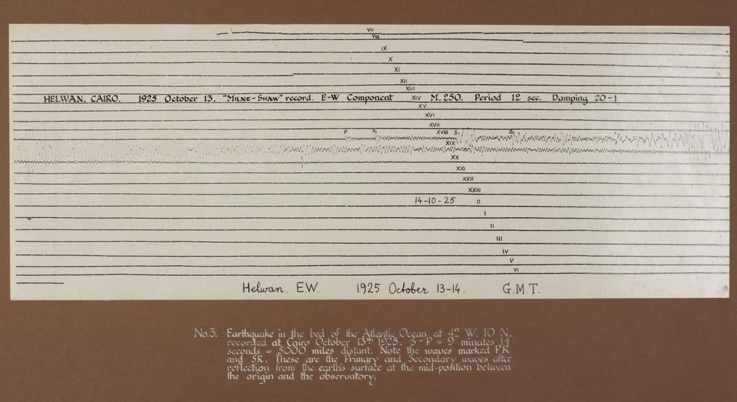 Photoenlargement of seismogram of Atlantic Ocean earthquake 13 October 1925