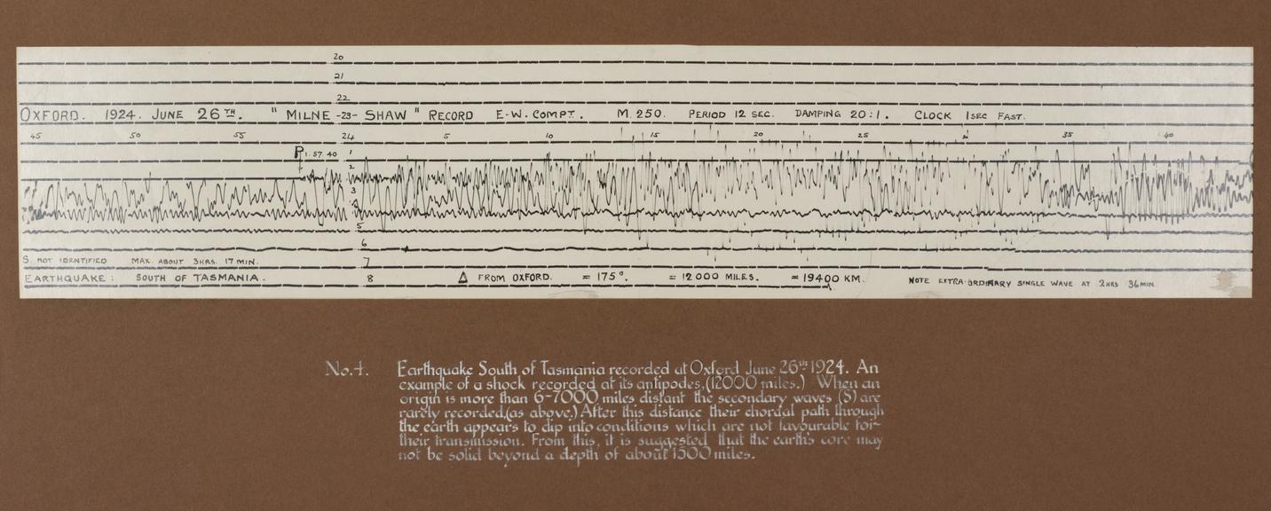 Photoenlargement of Tasmanian earthquake, 26 June 1924