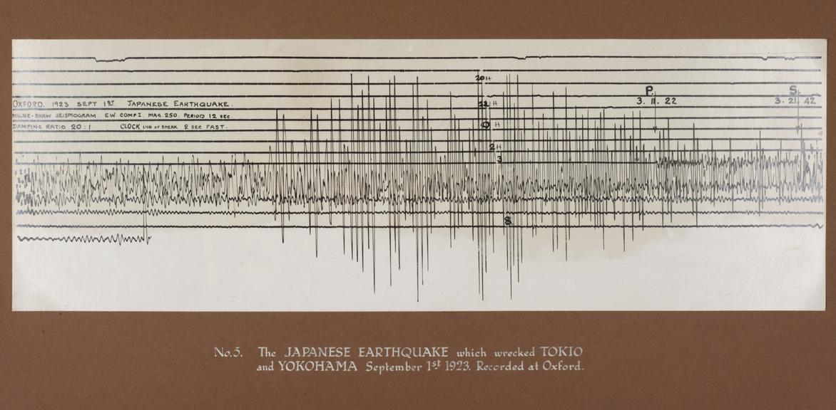 Annotated photoenlargement of Yokohama earthquake