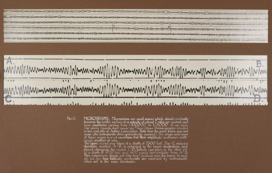 Photoenlargement of two records of microseisms