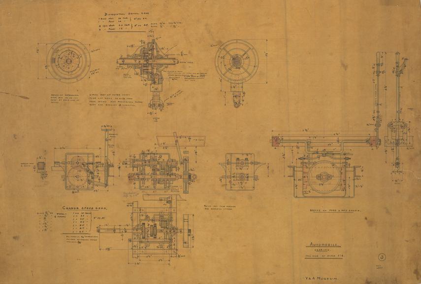 Automobile Gearing