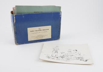 Family Relations Indicator (1962)