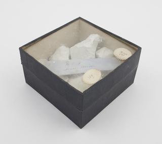 Materials required for making Devonshire fire-bricks