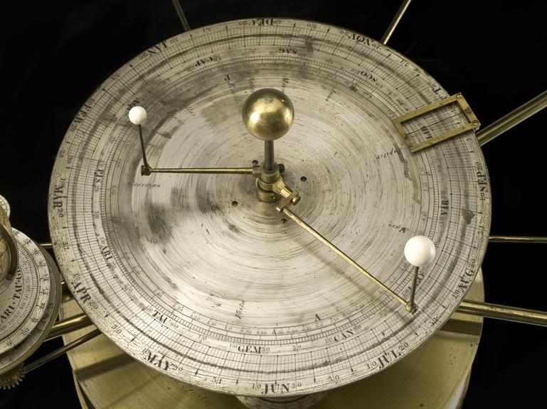 Mean motion orrery