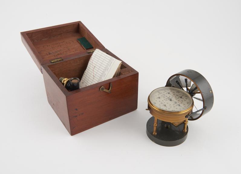 Anemometer and graph in mahogany box, personal relic of Sir T.M