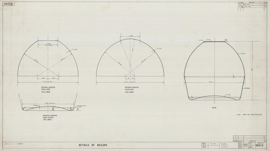 Details of Boilers