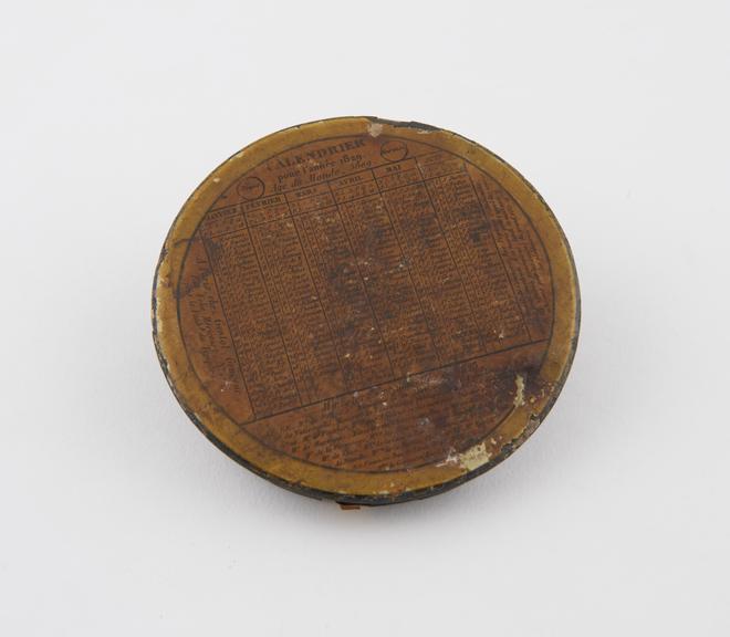 Papier mache lid from a snuff box