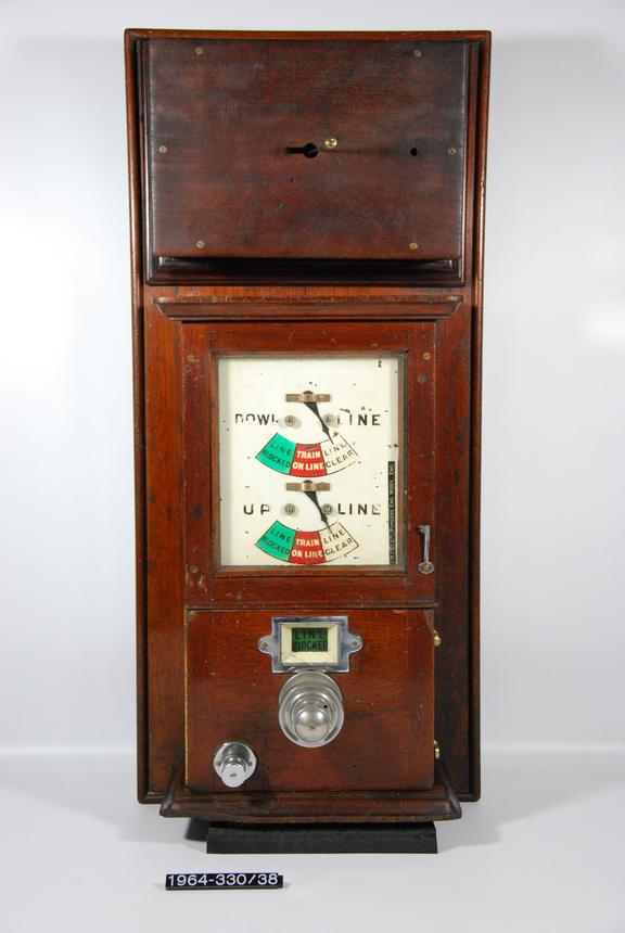 Tyer's One-Wire Three Indication Block Instrument | Science Museum ...