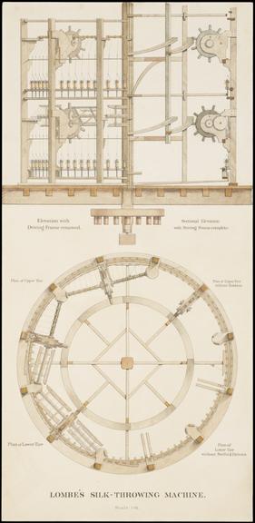 Coloured drawing depicting Lombe's silk throwing machine Science