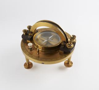Tangent and sine galvanometer