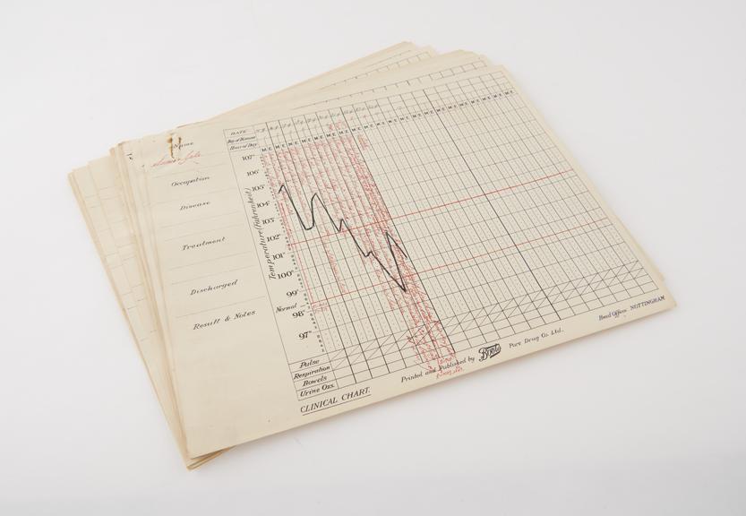 35 clinical charts