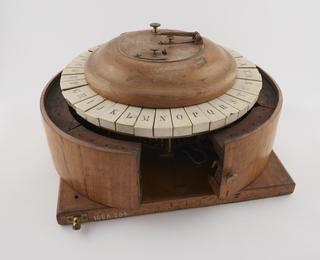 Theiler's step by step type transmitter, 1854