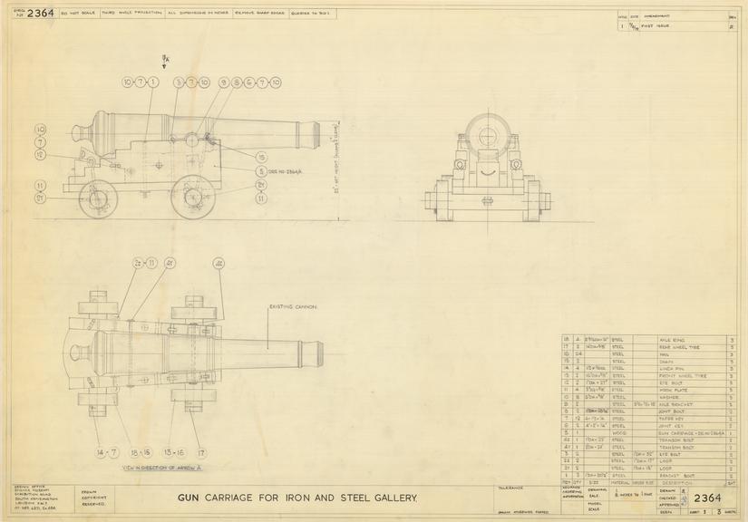 Gun Carriage for Iron and Steel Gallery