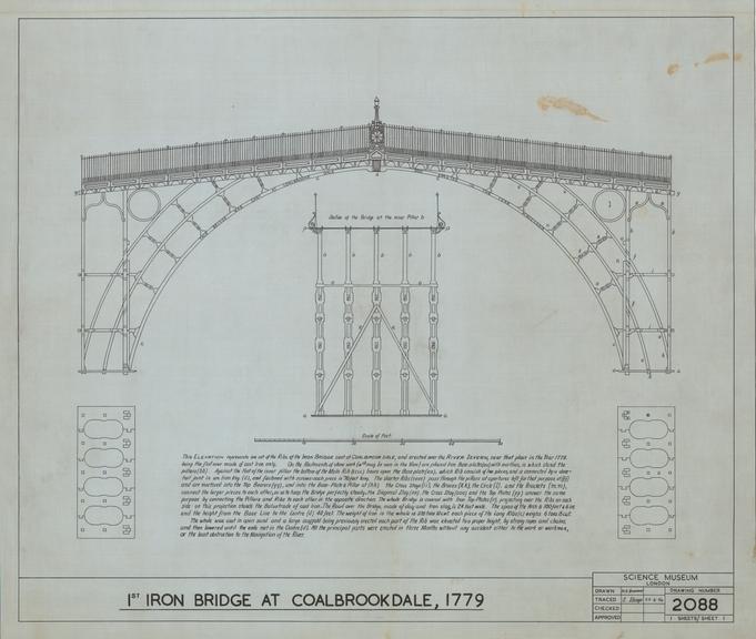 1st Iron Bridge at Coalbrookdale, 1779