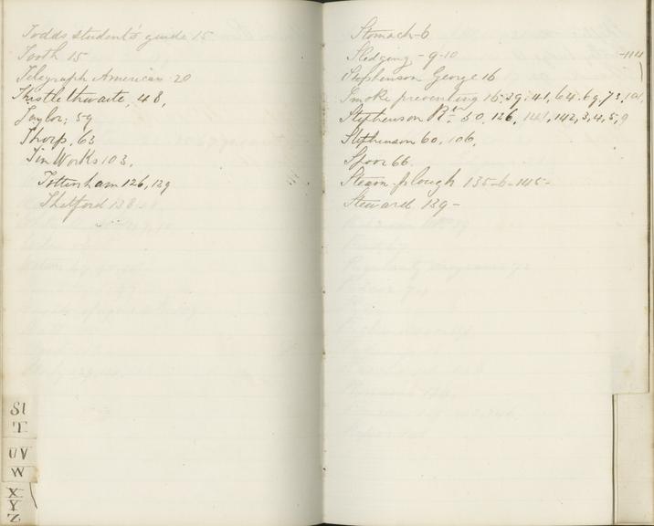 Rear index pages 'SlT' of Jeremiah Head's diary