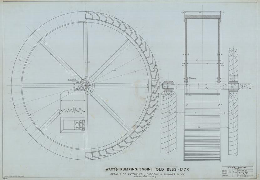 Watt's Pumping Engine 'Old Bess' 1777 Details of Waterwheel, Gudgeon and Plummer Block