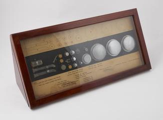 Twenty pieces of equipment used for spinning viscose fibres