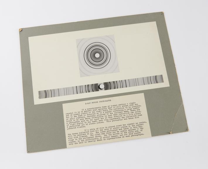 Diagram of two X-ray powder photographs (diffraction & spectra