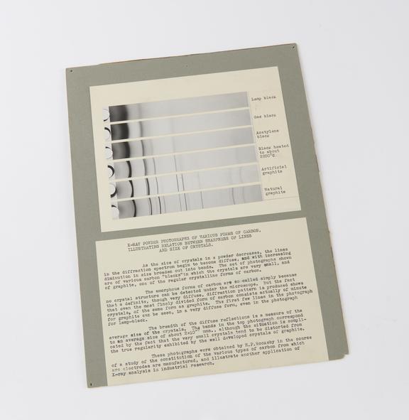 Diagram of five X-ray powder spectra photographs