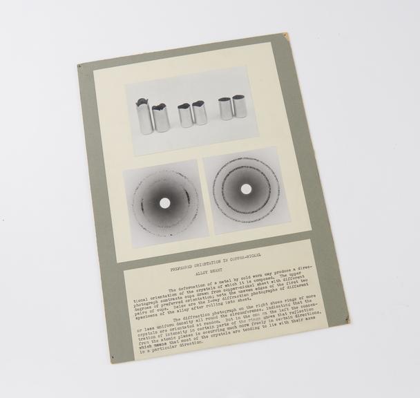 Diagram of two X-ray diffraction photographs and image of