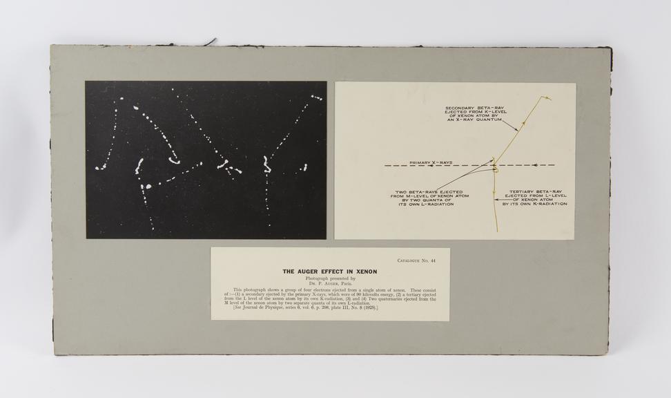 Photogaphic print and diagram showing the compound photo-electric ...