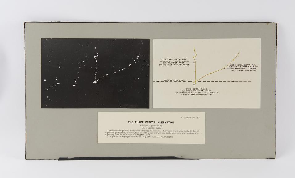 Illustrative photogaphic print and diagram on passe partout