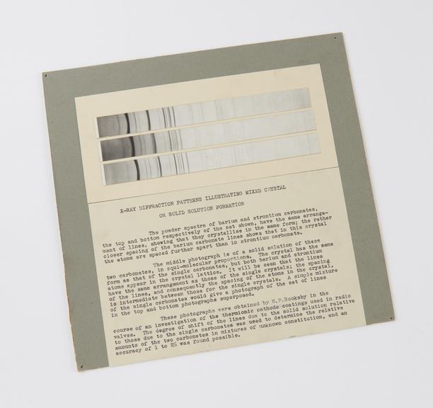 Diagram of three X-ray powder spectra photographs