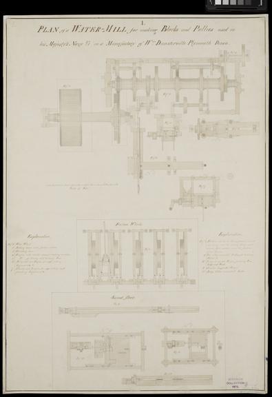 Plan of a water mill for making blocks and pullies at