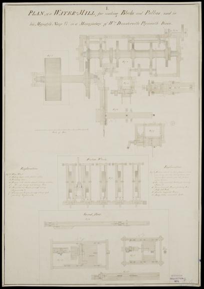 Plan of a water mill for making blocks and pullies at