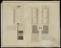 Plan and elevations of iron boilers for 56 Horse engines at the Metal Mills, Portsmouth