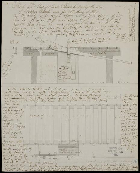Sketch of a pair of small shears for cutting the edges of copper sheets used for the sheating of ships