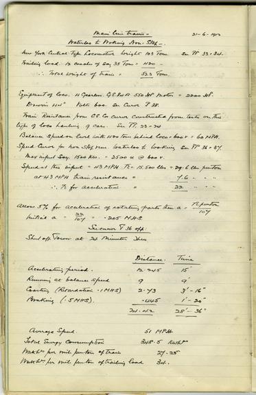 British Railways (Eastern Region) Minutes and Papers re Diesel Locomotives